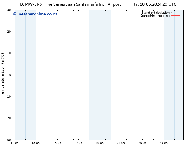 Temp. 850 hPa ECMWFTS Mo 20.05.2024 20 UTC
