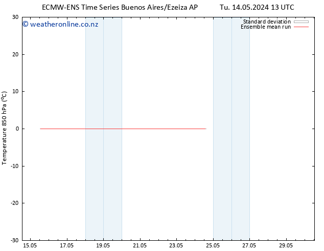 Temp. 850 hPa ECMWFTS Th 16.05.2024 13 UTC