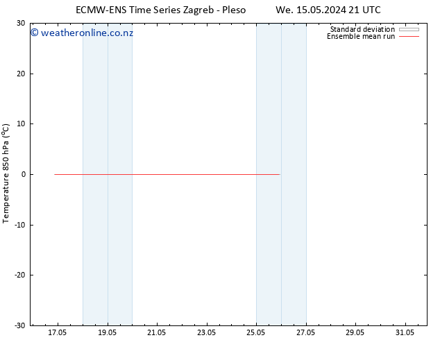 Temp. 850 hPa ECMWFTS Fr 17.05.2024 21 UTC