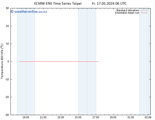 Temp. 850 hPa ECMWFTS Sa 25.05.2024 06 UTC