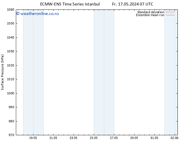 Surface pressure ECMWFTS We 22.05.2024 07 UTC