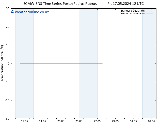 Temp. 850 hPa ECMWFTS Sa 18.05.2024 12 UTC