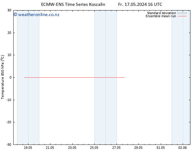 Temp. 850 hPa ECMWFTS Su 19.05.2024 16 UTC