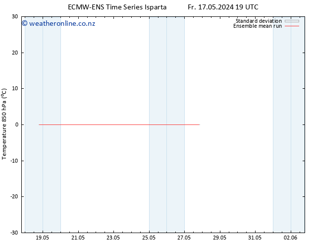 Temp. 850 hPa ECMWFTS Sa 18.05.2024 19 UTC