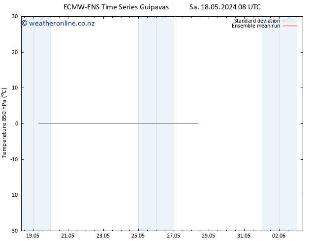 Temp. 850 hPa ECMWFTS Tu 21.05.2024 08 UTC