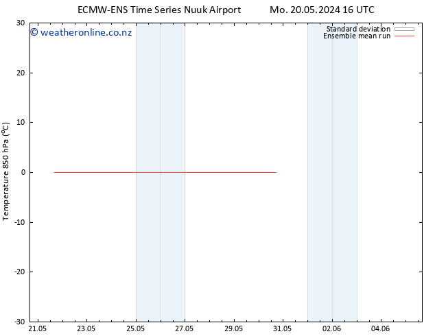 Temp. 850 hPa ECMWFTS Tu 21.05.2024 16 UTC