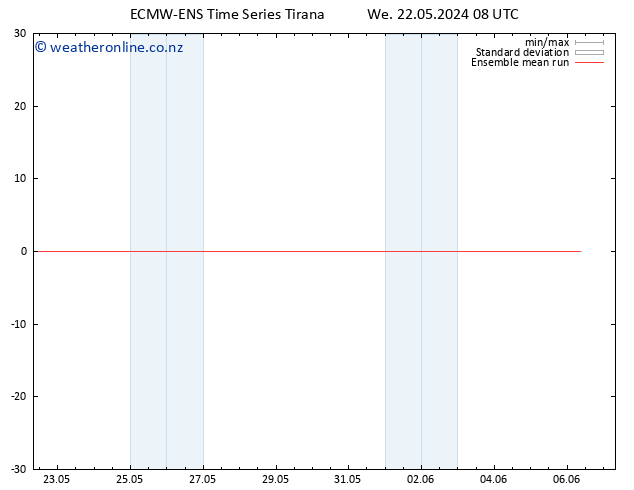 Temp. 850 hPa ECMWFTS Th 23.05.2024 08 UTC