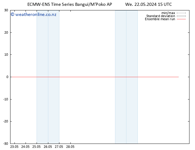 Temp. 850 hPa ECMWFTS Th 23.05.2024 15 UTC