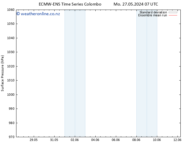 Surface pressure ECMWFTS We 29.05.2024 07 UTC