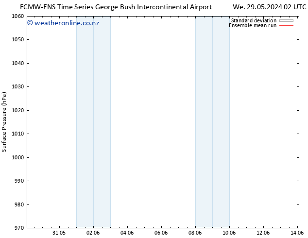 Surface pressure ECMWFTS Th 30.05.2024 02 UTC