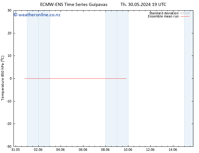 Temp. 850 hPa ECMWFTS Fr 07.06.2024 19 UTC