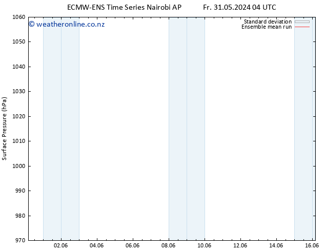 Surface pressure ECMWFTS Su 09.06.2024 04 UTC