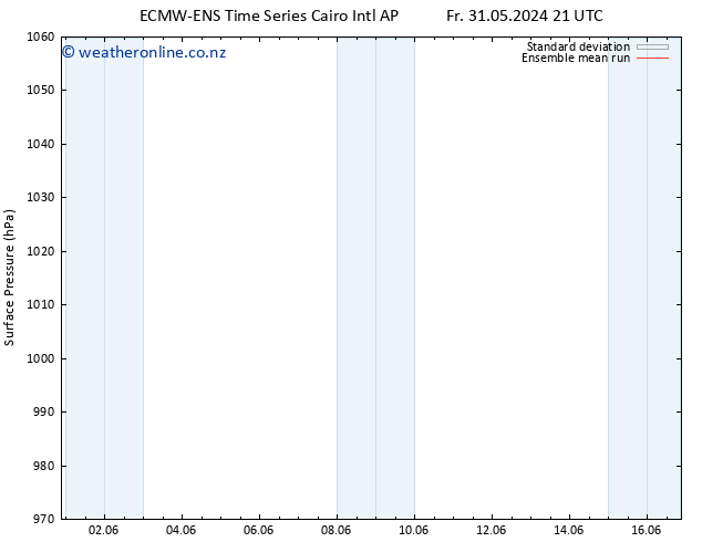 Surface pressure ECMWFTS Sa 01.06.2024 21 UTC