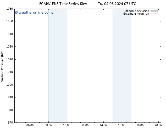 Surface pressure ECMWFTS Th 06.06.2024 07 UTC