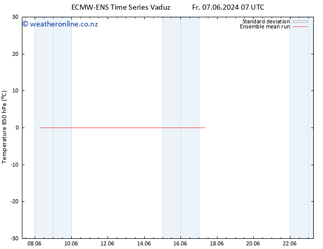 Temp. 850 hPa ECMWFTS Sa 08.06.2024 07 UTC