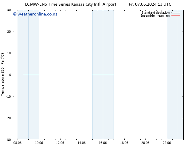 Temp. 850 hPa ECMWFTS Sa 08.06.2024 13 UTC