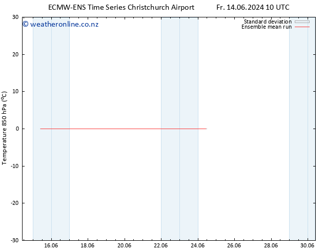 Temp. 850 hPa ECMWFTS Mo 24.06.2024 10 UTC
