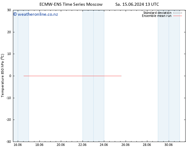 Temp. 850 hPa ECMWFTS Mo 24.06.2024 13 UTC