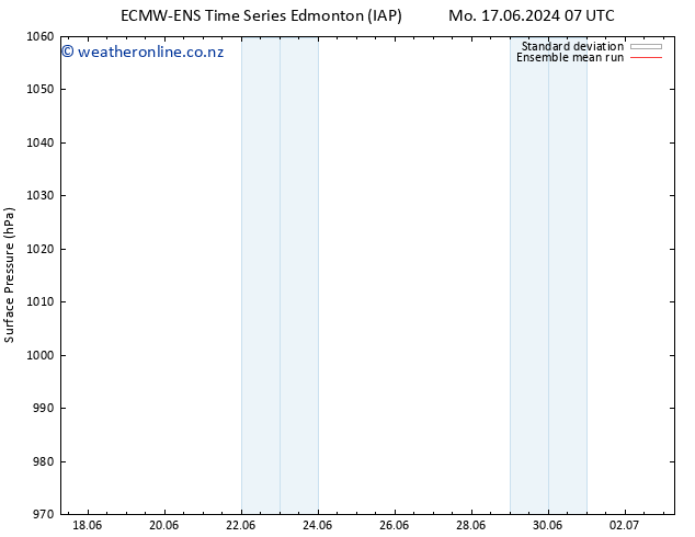 Surface pressure ECMWFTS We 19.06.2024 07 UTC