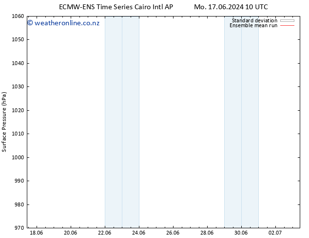 Surface pressure ECMWFTS Th 20.06.2024 10 UTC