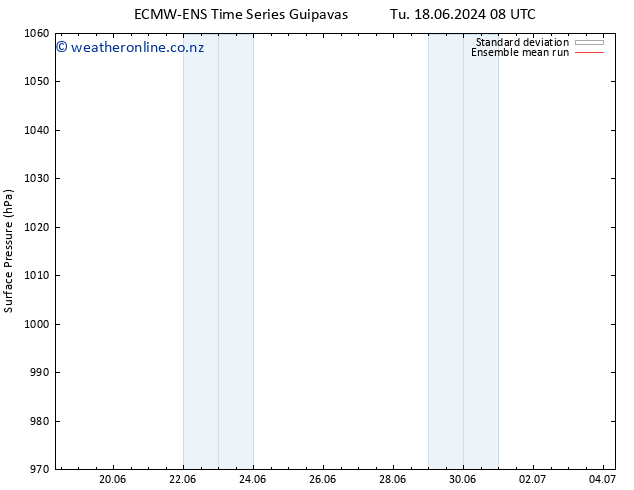 Surface pressure ECMWFTS Fr 28.06.2024 08 UTC