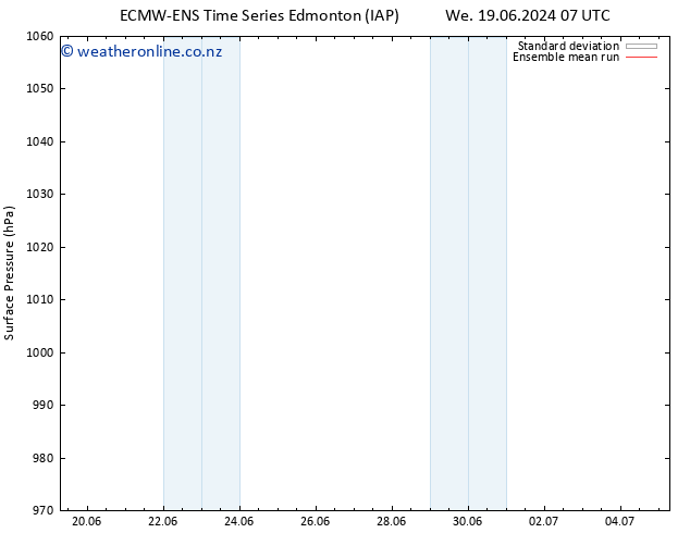 Surface pressure ECMWFTS Tu 25.06.2024 07 UTC