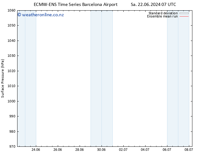 Surface pressure ECMWFTS Su 23.06.2024 07 UTC