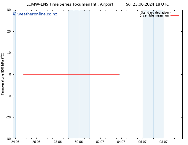Temp. 850 hPa ECMWFTS Mo 24.06.2024 18 UTC