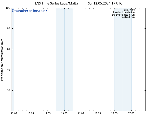 Precipitation accum. GEFS TS Th 16.05.2024 23 UTC