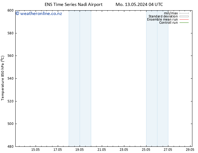Height 500 hPa GEFS TS Sa 18.05.2024 16 UTC