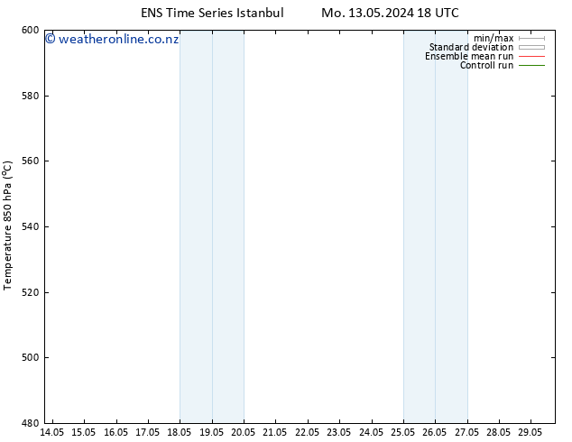 Height 500 hPa GEFS TS We 15.05.2024 18 UTC