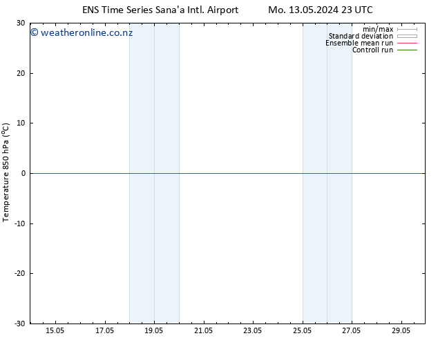Temp. 850 hPa GEFS TS Su 19.05.2024 23 UTC
