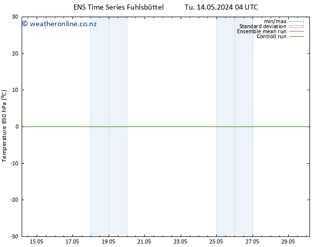 Temp. 850 hPa GEFS TS Th 23.05.2024 04 UTC