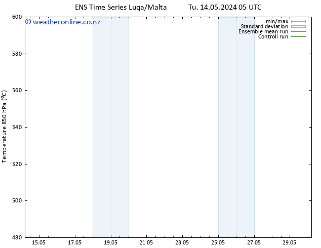 Height 500 hPa GEFS TS Sa 18.05.2024 17 UTC