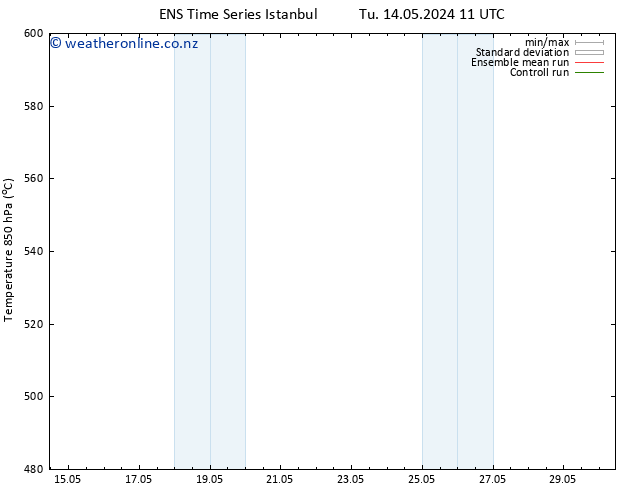 Height 500 hPa GEFS TS Sa 18.05.2024 05 UTC