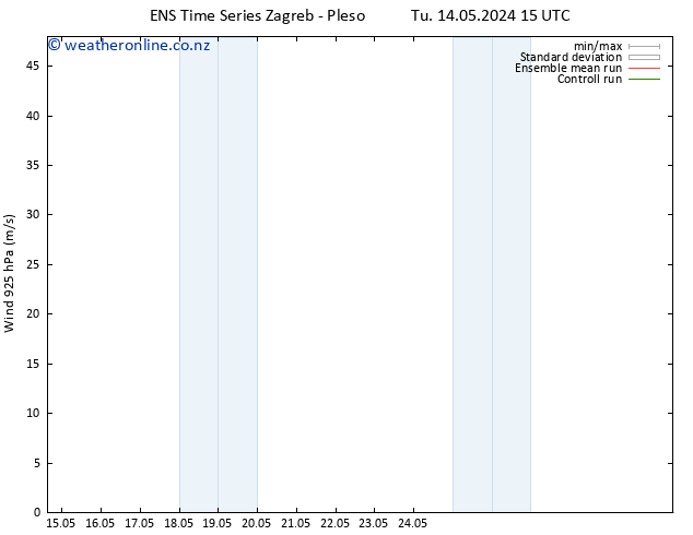 Wind 925 hPa GEFS TS Th 16.05.2024 15 UTC