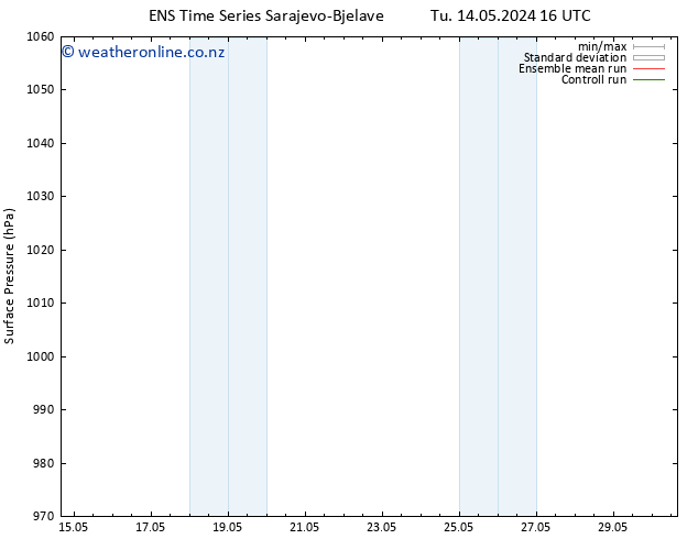 Surface pressure GEFS TS Sa 18.05.2024 16 UTC