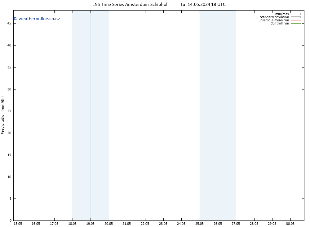 Precipitation GEFS TS Th 16.05.2024 12 UTC