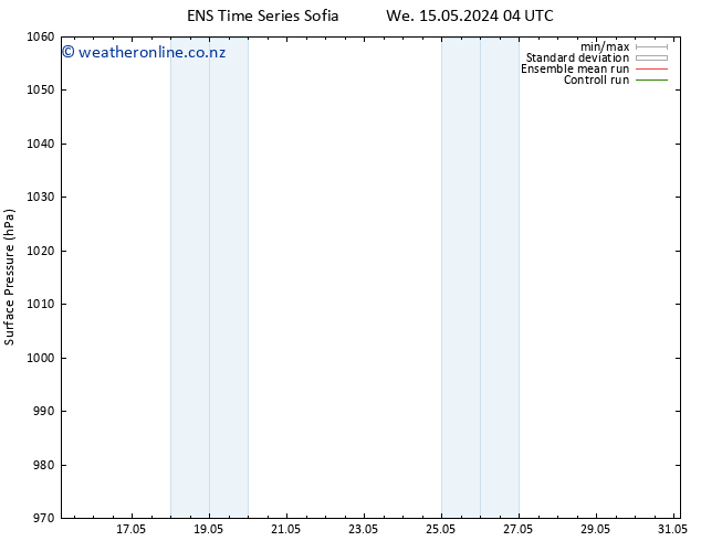 Surface pressure GEFS TS Th 16.05.2024 04 UTC