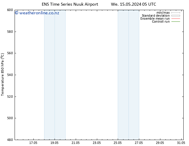 Height 500 hPa GEFS TS Th 16.05.2024 05 UTC