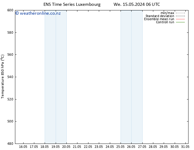 Height 500 hPa GEFS TS Th 16.05.2024 06 UTC