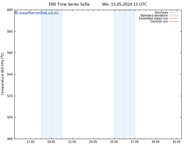 Height 500 hPa GEFS TS Su 19.05.2024 23 UTC