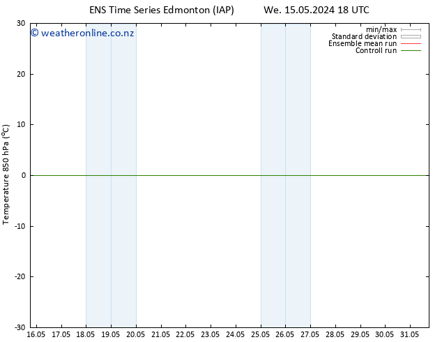 Temp. 850 hPa GEFS TS Sa 18.05.2024 18 UTC