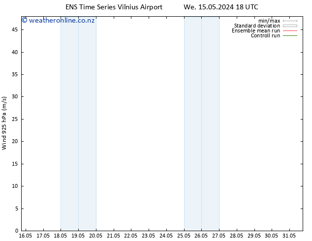 Wind 925 hPa GEFS TS Fr 17.05.2024 00 UTC