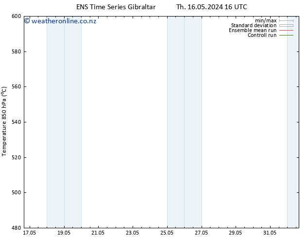 Height 500 hPa GEFS TS Th 16.05.2024 22 UTC