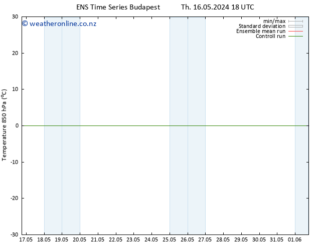 Temp. 850 hPa GEFS TS Th 16.05.2024 18 UTC