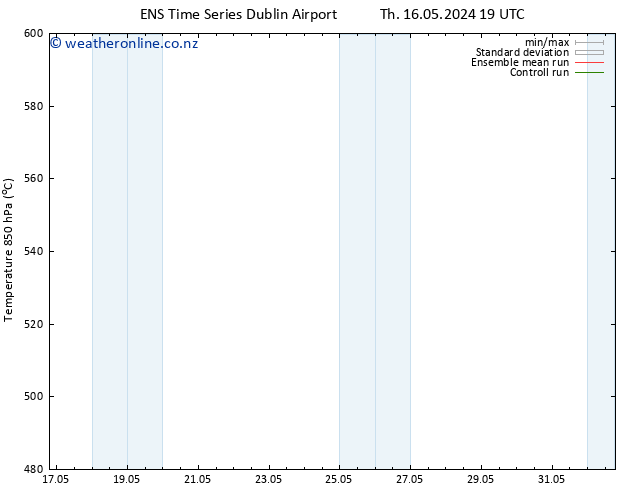 Height 500 hPa GEFS TS Su 26.05.2024 19 UTC