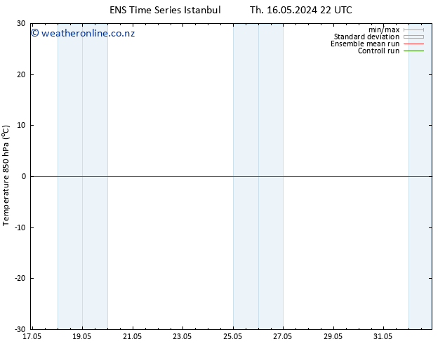 Temp. 850 hPa GEFS TS Fr 17.05.2024 22 UTC