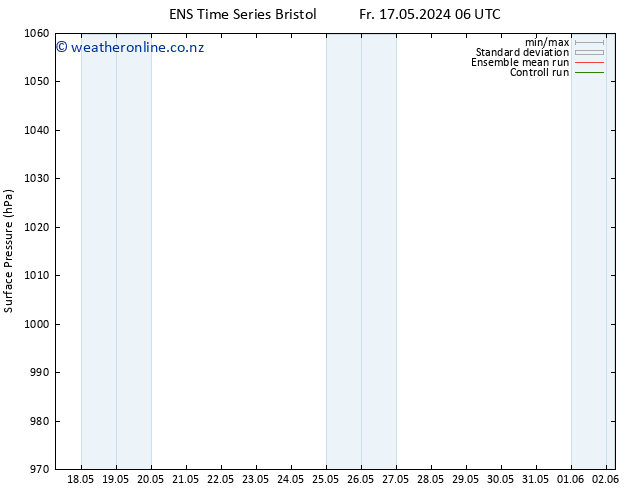Surface pressure GEFS TS Fr 24.05.2024 18 UTC