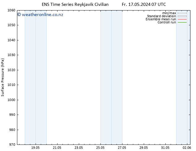 Surface pressure GEFS TS Tu 21.05.2024 07 UTC